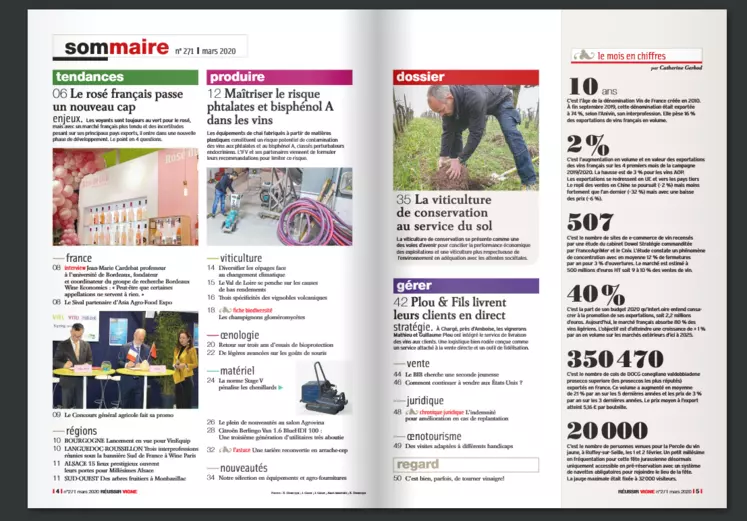  Tous Nos Abonn s Activez Votre Compte Num rique Pour Lire Nos 